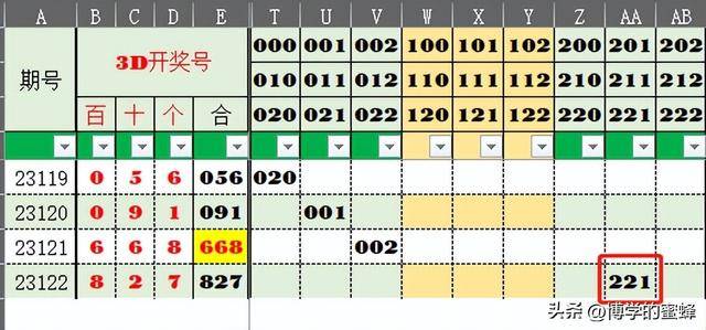 2025新澳門天天彩期期精準135期 09-11-17-28-35-48S：30,探索新澳門天天彩期期精準——第135期的奧秘與策略解析（關鍵詞，澳門天天彩，精準預測，策略分析）