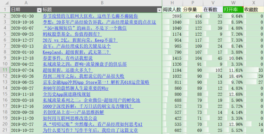 黃大仙最新版本更新內(nèi)容085期 04-11-20-39-44-46K：05,黃大仙最新版本更新內(nèi)容解析，第085期（關(guān)鍵詞，04-11-20-39-44-46K與神秘數(shù)字05）