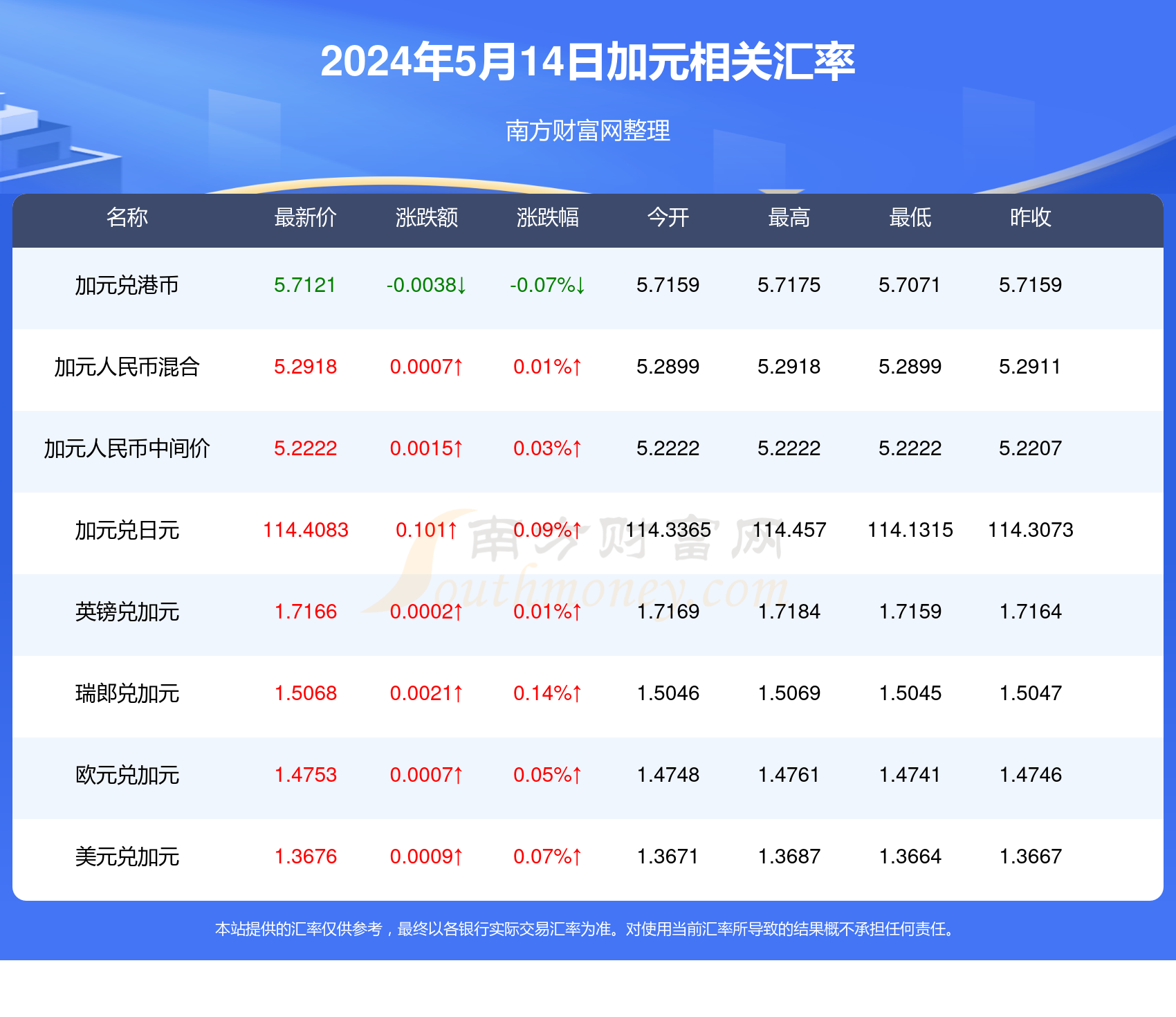 2024新澳今晚開獎號碼139083期 10-14-21-29-30-34A：48,新澳彩票開獎，探索未知的幸運之旅——以2024年澳彩今晚開獎號碼為例