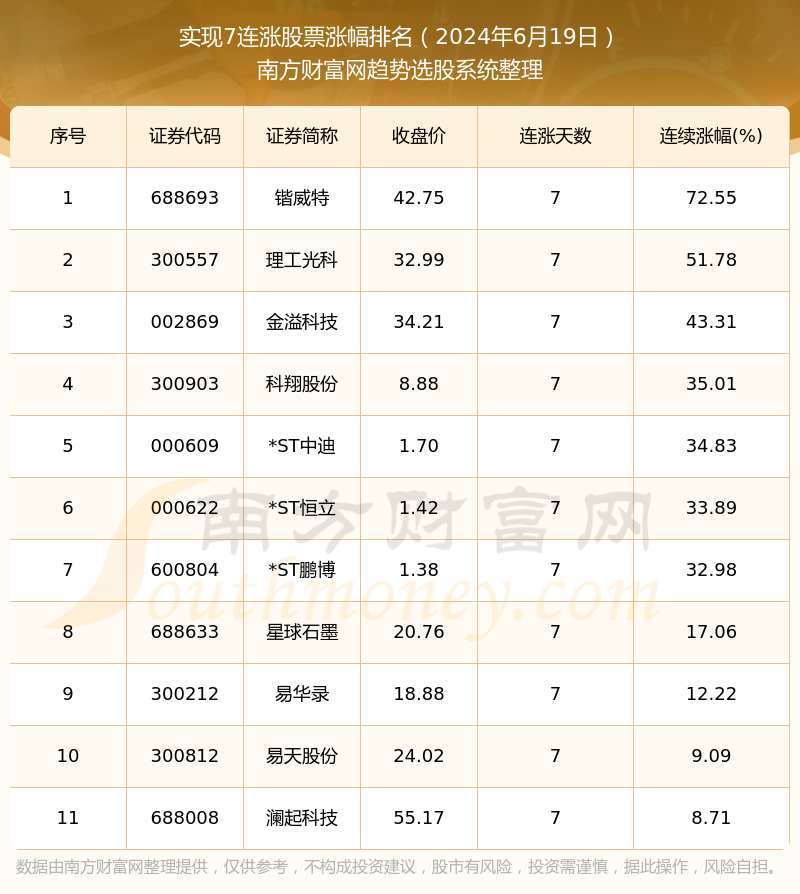 2024新奧資料免費(fèi)49圖庫(kù)068期 07-11-19-20-23-33D：30,探索新奧資料免費(fèi)圖庫(kù)，揭秘新奧資料免費(fèi)49圖庫(kù)中的奧秘（第068期）與彩票預(yù)測(cè)（D，30）