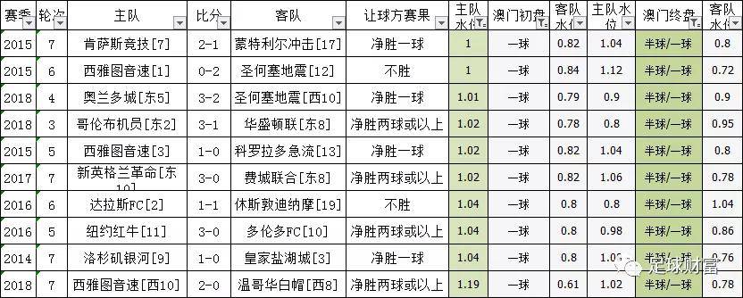 今晚澳門必中一肖一碼適囗務(wù)目053期 07-15-22-28-41-42J：27,今晚澳門必中一肖一碼適囗務(wù)目，探索生肖與彩票的神秘聯(lián)系（第053期分析）