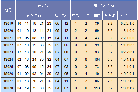 2025年香港正版內(nèi)部資料009期 04-16-24-28-40-41X：23,探索香港正版內(nèi)部資料第009期，數(shù)字背后的故事與未來(lái)展望