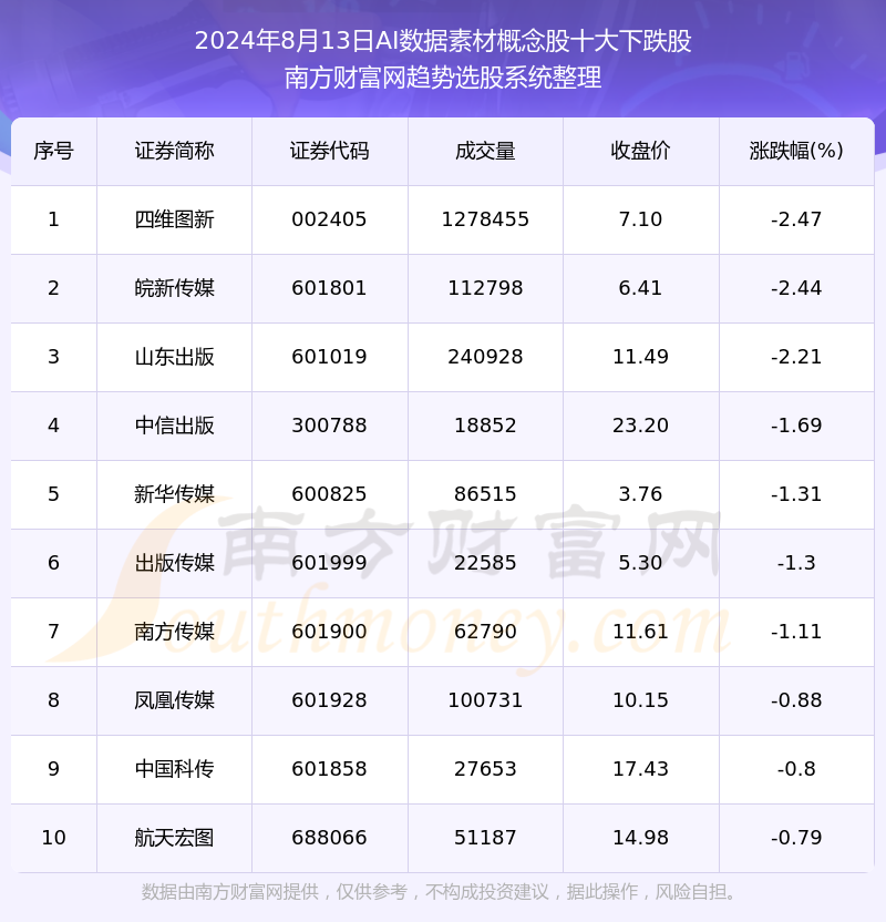 新奧2025年免費資料大全,新奧2025年免費資料大全匯總027期 01-24-34-35-41-44X：29,新奧2025年免費資料大全匯總，深度解析與前瞻性探討（第027期特別版）