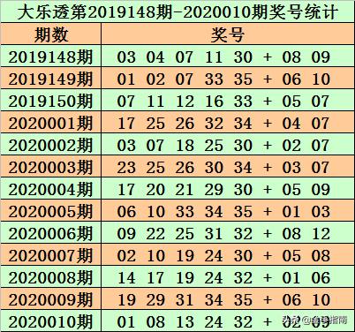 2025年新跑狗圖最新版092期 05-07-11-13-34-38A：19,探索新跑狗圖，最新版第092期預(yù)測與解析（關(guān)鍵詞，05-07-11-13-34-38A，19）