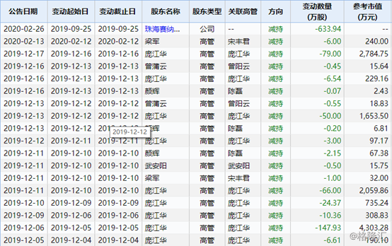 澳門三肖三碼精準100%020期 08-33-37-40-45-46H：32,澳門三肖三碼精準預測——揭秘數(shù)字背后的秘密與策略分析（第020期）