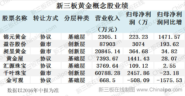 新澳門掛牌正版完掛牌記錄怎么查116期 01-20-24-35-41-45Q：42,新澳門掛牌正版完掛牌記錄查詢方法與解析——以第116期為例