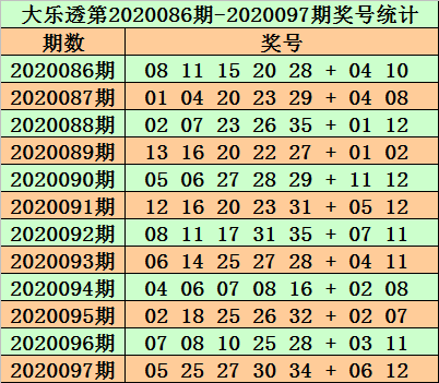 2025新澳門原料免費(fèi)大全124期 04-08-11-13-20-29N：21,探索澳門原料新篇章，2025年澳門原料免費(fèi)大全第124期揭秘