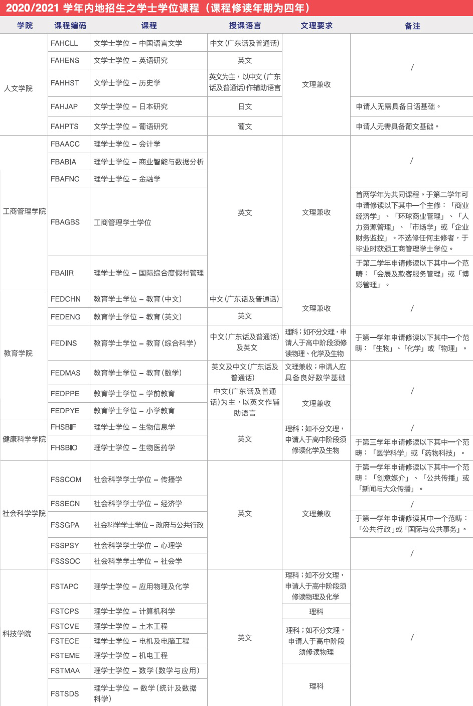 狐假虎威_1 第3頁(yè)