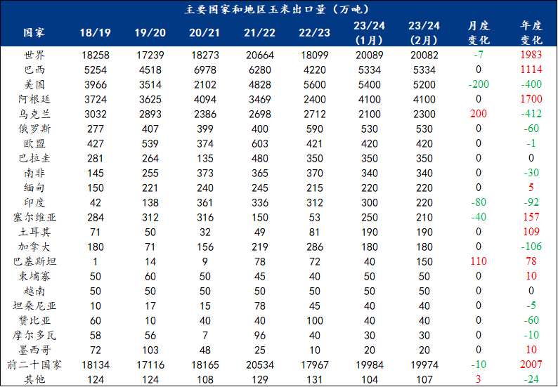 2023澳門碼今晚開獎結(jié)果軟件127期 01-26-29-33-38-39X：41,探索澳門碼，2023年開獎結(jié)果的神秘面紗