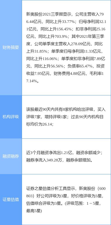 2025新奧資料免費精準(zhǔn)109,實際解答解釋落實_探索款049期 05-13-24-26-45-49S：27,揭秘新奧資料，精準(zhǔn)解答與深入探索