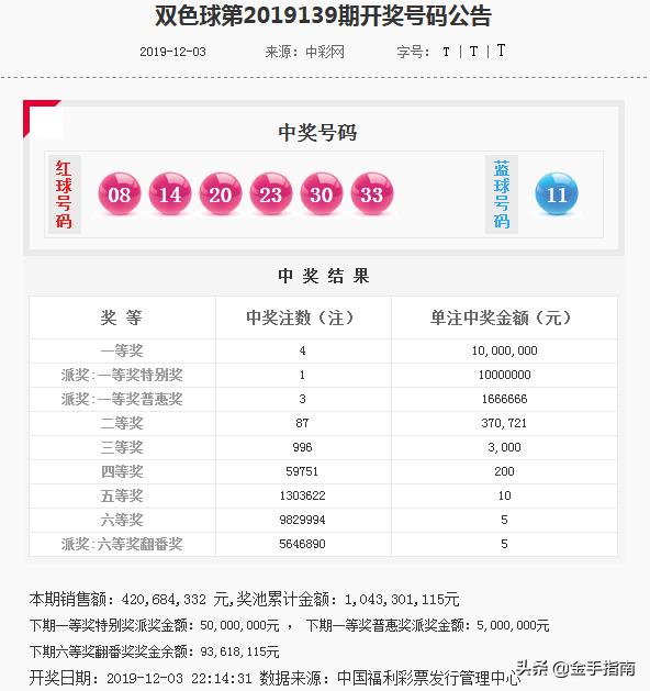 新奧門(mén)免費(fèi)資料大全在線查看086期 03-04-06-20-38-49F：01,新奧門(mén)免費(fèi)資料大全在線查看，探索數(shù)字世界的奧秘與機(jī)遇（第086期分析）