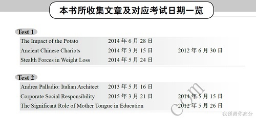 聲名鵲起 第3頁