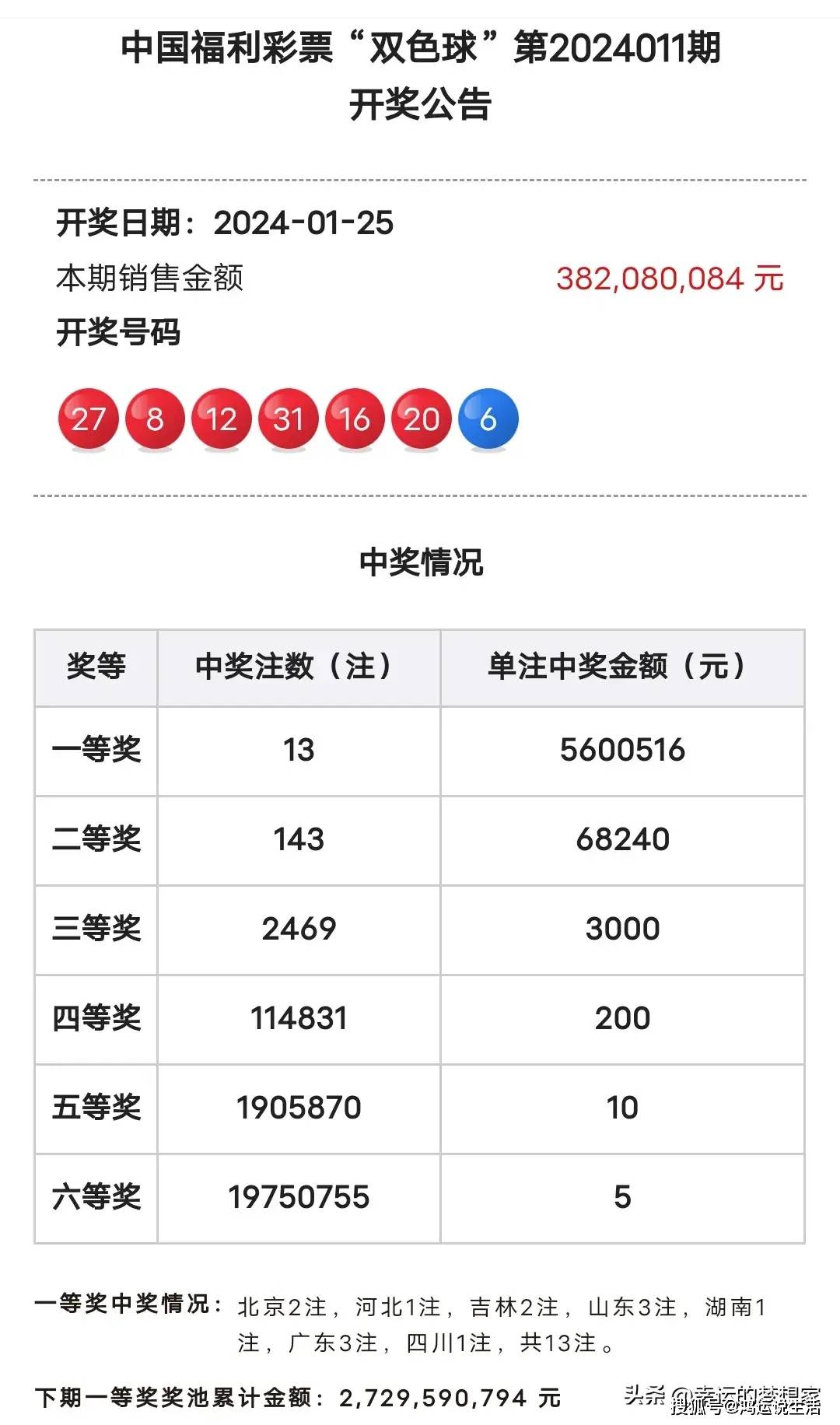 管家婆精準(zhǔn)一肖一碼100095期 05-18-29-32-39-42D：17,管家婆精準(zhǔn)預(yù)測，一肖一碼揭秘100095期彩票秘密