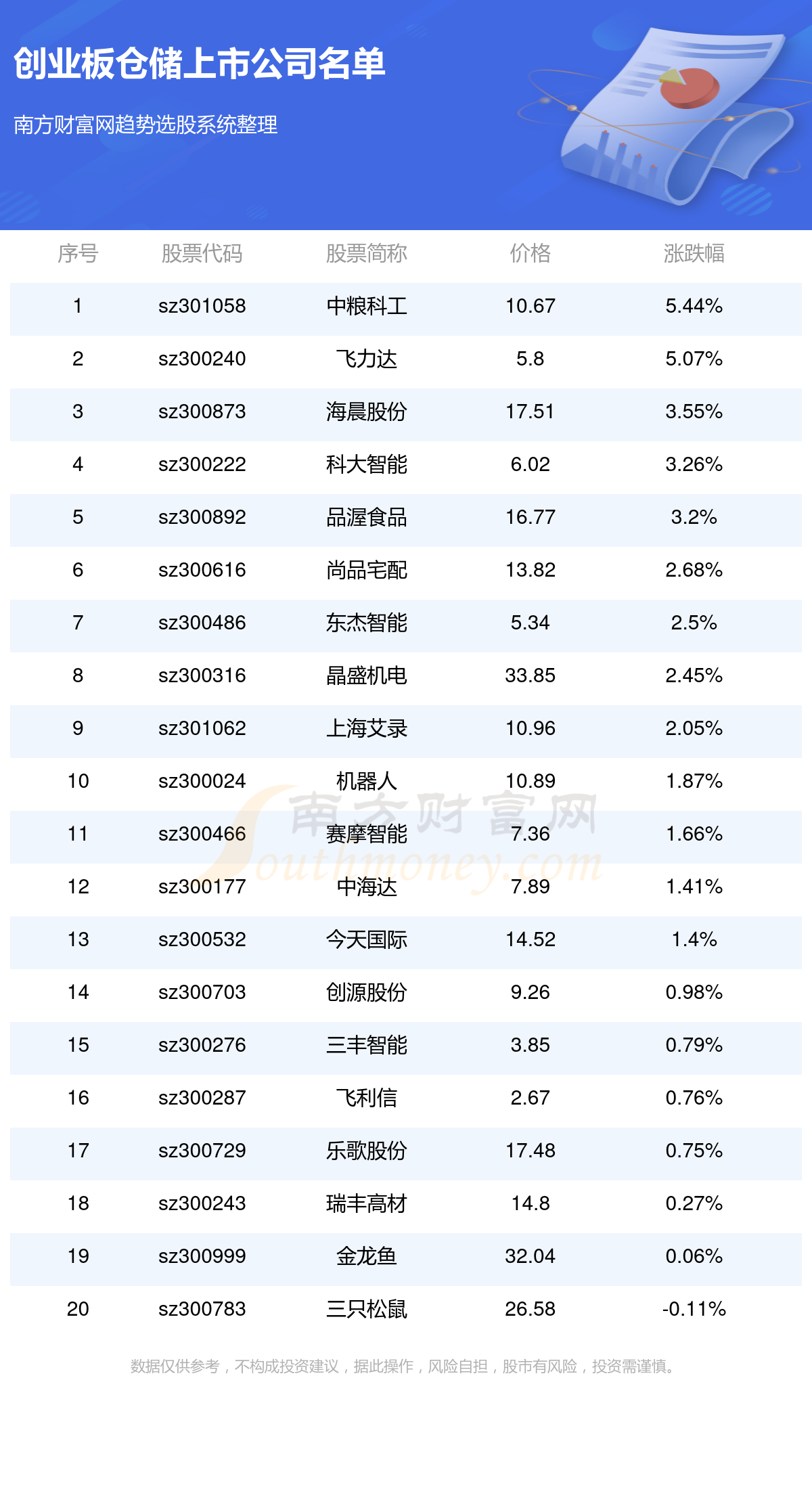 新澳門六2004開獎記錄027期 32-41-25-06-12-44T：08,新澳門六2004開獎記錄027期，探索歷史數(shù)據(jù)中的奧秘與機遇