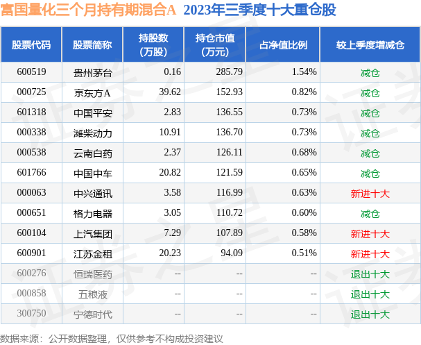 新澳2025資料免費(fèi)大全版040期 11-36-25-21-07-44T：17,新澳2025資料免費(fèi)大全版040期詳解與探索