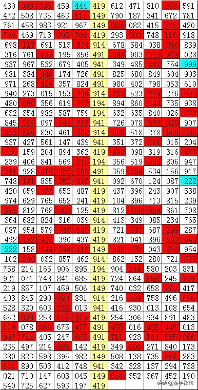 2025六開彩天天免費(fèi)資料大全044期 18-47-11-26-08-37T：31,關(guān)于彩票資料的研究與探討——以六開彩天天免費(fèi)資料大全為例