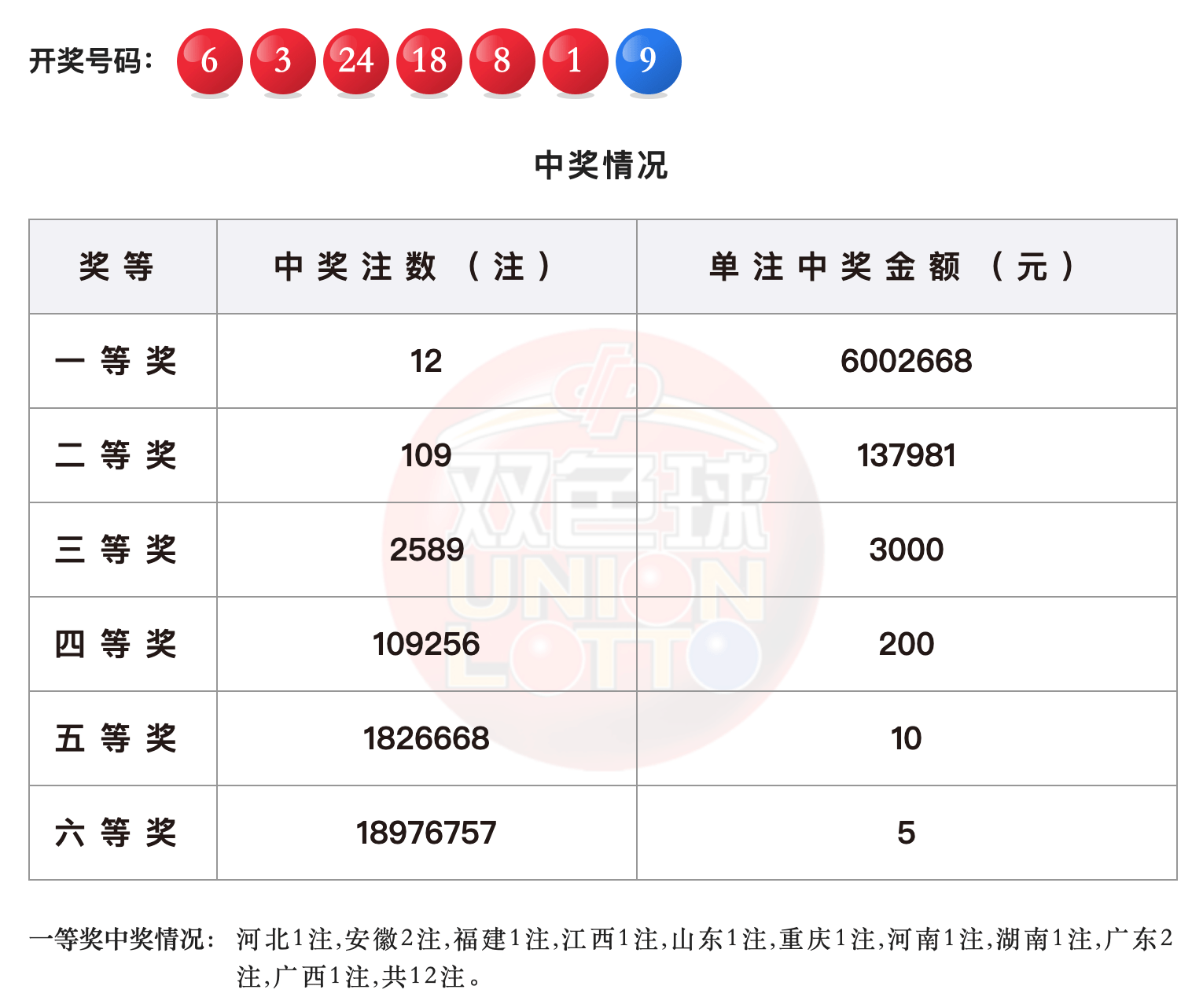 汗馬功勞 第2頁(yè)