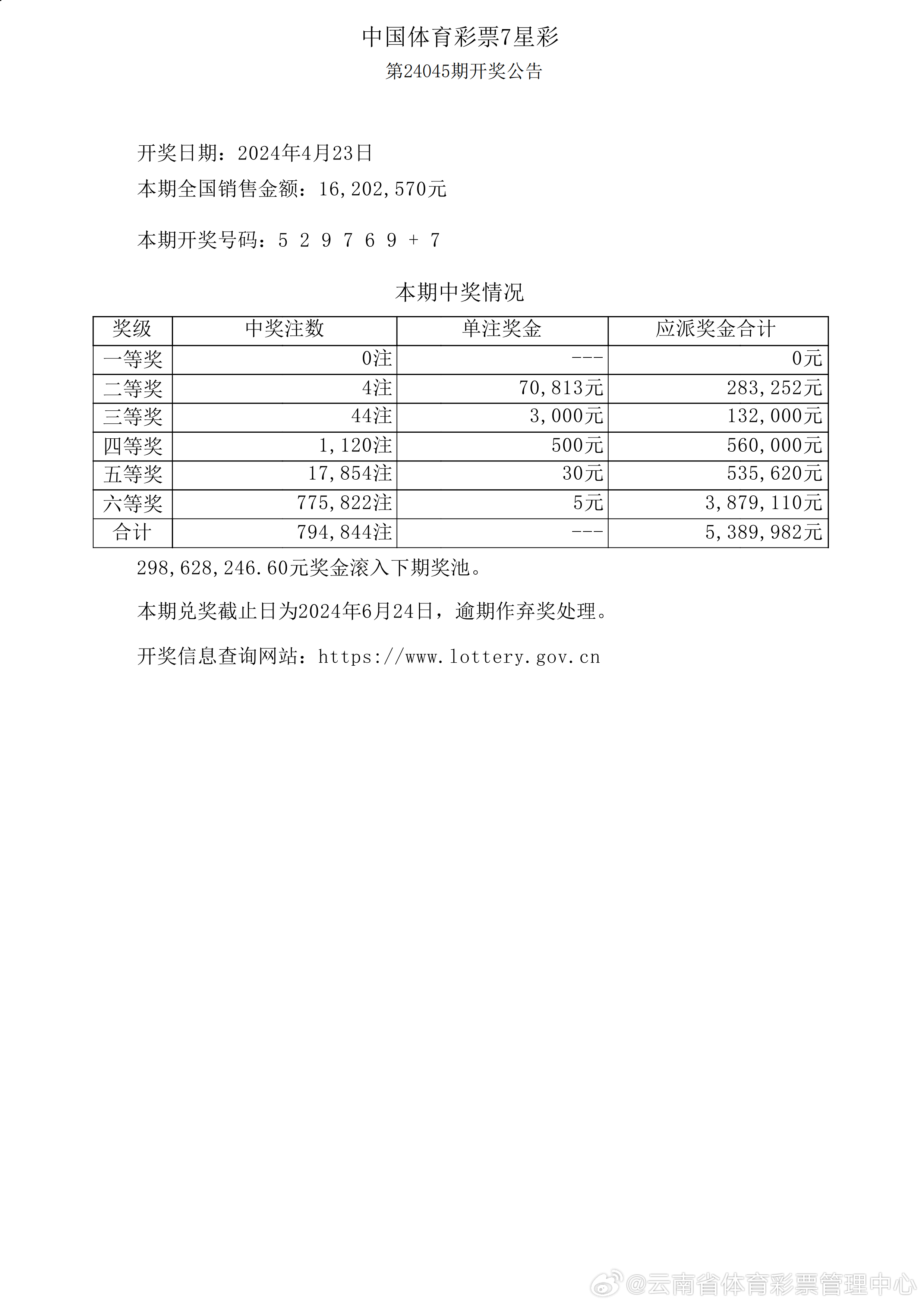 新奧六開彩資料2025093期 22-39-17-11-32-46T：09,新奧六開彩資料解析，2025093期數(shù)據(jù)解讀與預(yù)測展望