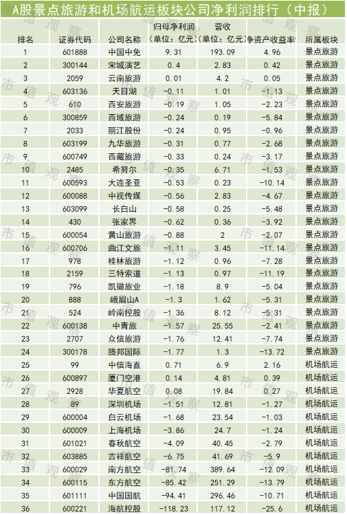 澳門(mén)一碼一碼100準(zhǔn)確張子博119期 04-07-11-17-35-43L：19,澳門(mén)一碼一碼精準(zhǔn)預(yù)測(cè)，張子博的獨(dú)家解析（第119期）與數(shù)字背后的故事