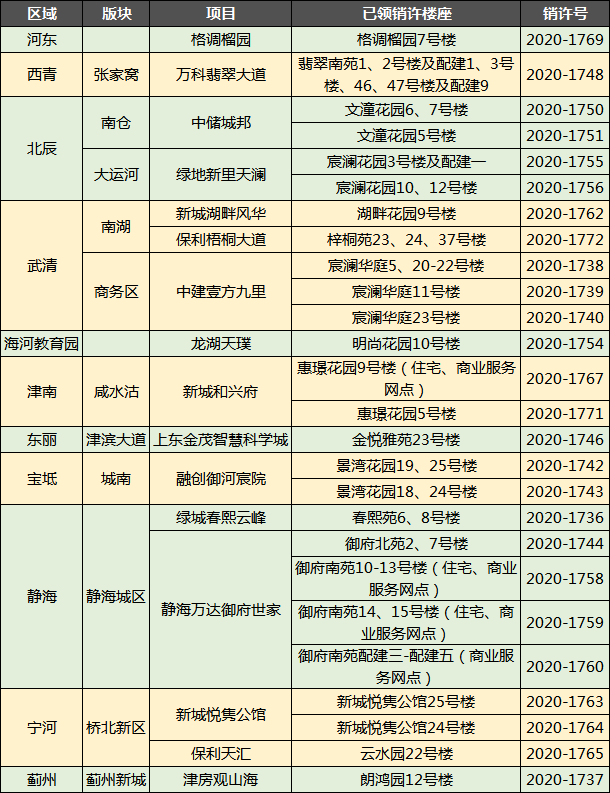 2025澳門正版免費(fèi)資料136期 17-19-23-24-27-45F：40,探索澳門正版資料的世界，第136期的獨(dú)特魅力與未來(lái)展望