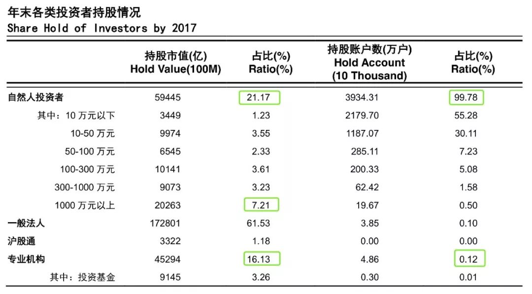 快訊通 第70頁