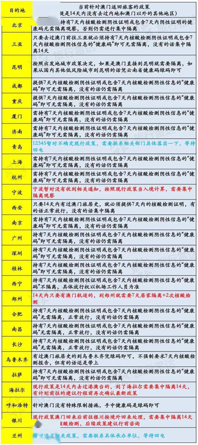 澳門2025開獎(jiǎng)記錄查詢結(jié)果今天077期 07-11-16-32-33-35Z：12,澳門2023年彩票開獎(jiǎng)記錄查詢結(jié)果，第077期（日期，今日，特定號(hào)碼組合揭曉）