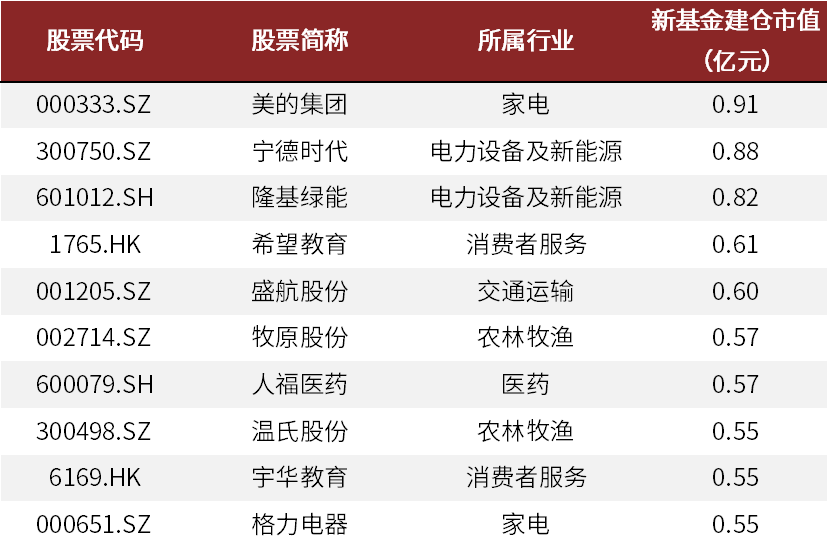 2025年全年免費精準資料034期 01-03-13-42-44-45P：25,探索未來之門，2025年全年免費精準資料第034期——揭秘數(shù)字組合與策略展望