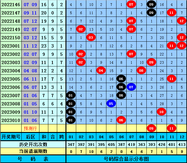 澳門好運(yùn)彩開(kāi)獎(jiǎng)結(jié)果011期 08-10-14-20-41-44F：12,澳門好運(yùn)彩開(kāi)獎(jiǎng)結(jié)果解析，011期開(kāi)獎(jiǎng)數(shù)據(jù)與趨勢(shì)預(yù)測(cè)（關(guān)鍵詞，澳門好運(yùn)彩開(kāi)獎(jiǎng)結(jié)果011期 08-10-14-20-41-44F，12）