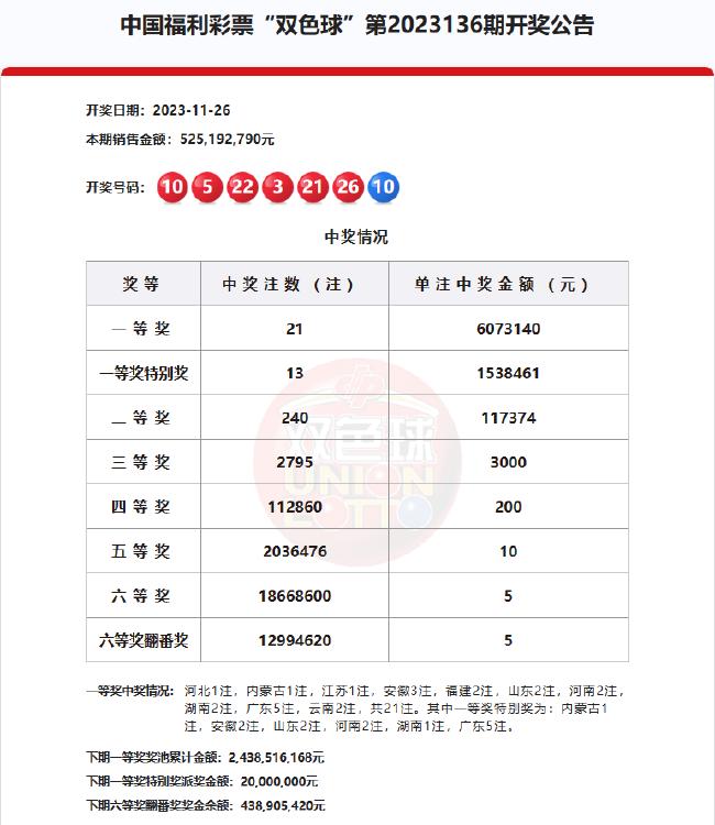 新澳2025今晚開獎(jiǎng)資料匯總009期 06-13-15-37-41-48W：11,新澳2025今晚開獎(jiǎng)資料匯總第009期，開獎(jiǎng)數(shù)據(jù)與策略分析