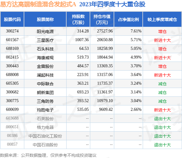 新澳2025今晚特馬開獎(jiǎng)結(jié)果查詢表094期 10-12-28-34-35-49A：40,新澳2025年今晚特馬開獎(jiǎng)結(jié)果查詢表第094期揭曉，開獎(jiǎng)號碼與結(jié)果深度解析（日期，10-12-28-34-35-49A，附加號碼，40）