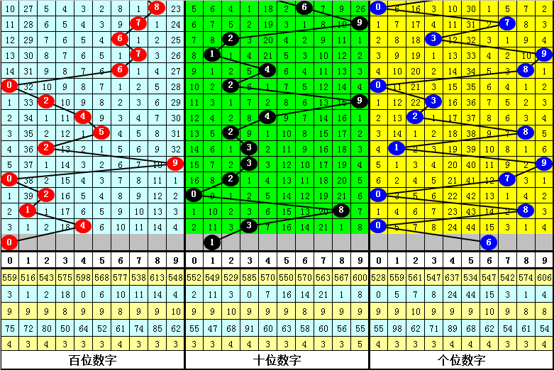 澳門管家婆一肖中特20 9046期 10-23-36-38-43-46M：27,澳門管家婆一肖中特之探索，深度解析第9046期彩票數(shù)字組合之謎