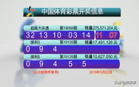 2025年新澳門今晚開獎結(jié)果查詢042期 10-23-28-30-39-41X：40,探索未知，解析新澳門彩票開獎結(jié)果及策略分析