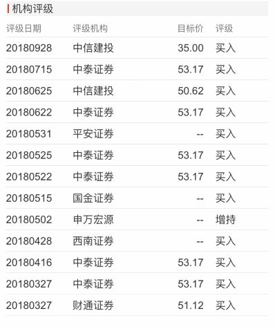 全年資料免費(fèi)大全正版資料最新版135期 09-11-17-28-35-48S：30,全年資料免費(fèi)大全正版資料最新版第135期，探索與獲取