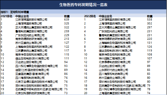 資訊 第63頁