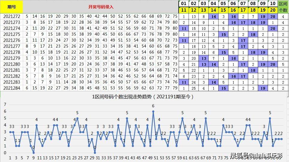 2025年3月5日 第5頁(yè)