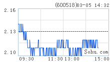 香港二四六天免費(fèi)開(kāi)獎(jiǎng)136期 03-07-09-13-20-36C：11,香港二四六天免費(fèi)開(kāi)獎(jiǎng)136期，探索數(shù)字背后的故事與期待