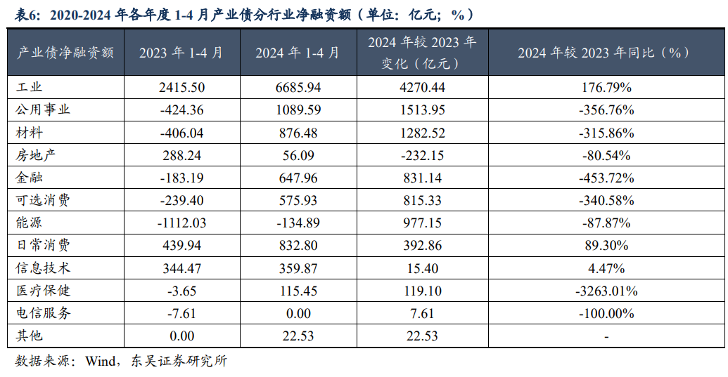 2024新奧資料免費(fèi)精準(zhǔn)07053期 05-15-22-24-26-32U：29,探索新奧資料，免費(fèi)精準(zhǔn)解析第07053期（含關(guān)鍵詞分析）