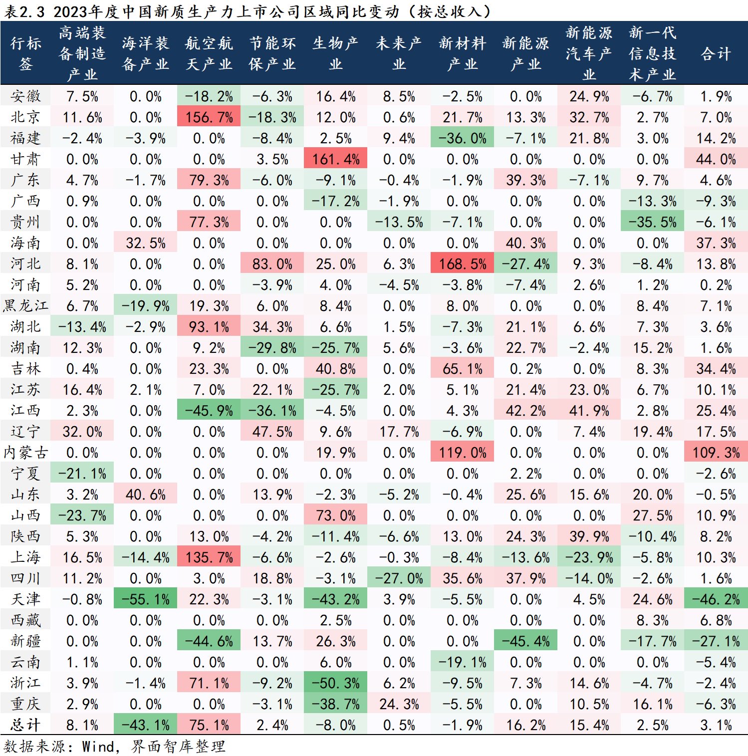 2024新澳今晚資料年05 期065期 05-06-30-31-42-43T：22,探索新澳，2024年今晚資料的深度解析（第05期第065期）