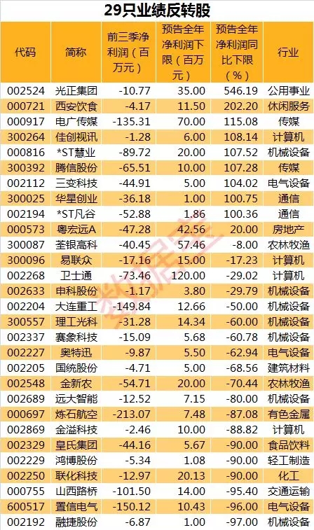 2024新奧全年資料免費(fèi)公開(kāi)070期 02-15-29-37-39-44L：31,揭秘2024新奧全年資料免費(fèi)公開(kāi)第070期——神秘?cái)?shù)字組合背后的故事