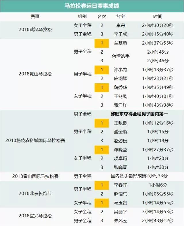 2025澳門特馬今晚開(kāi)什么碼128期 01-14-27-40-42-47M：49,澳門特馬今晚開(kāi)什么碼，深度解析與預(yù)測(cè)（第128期）