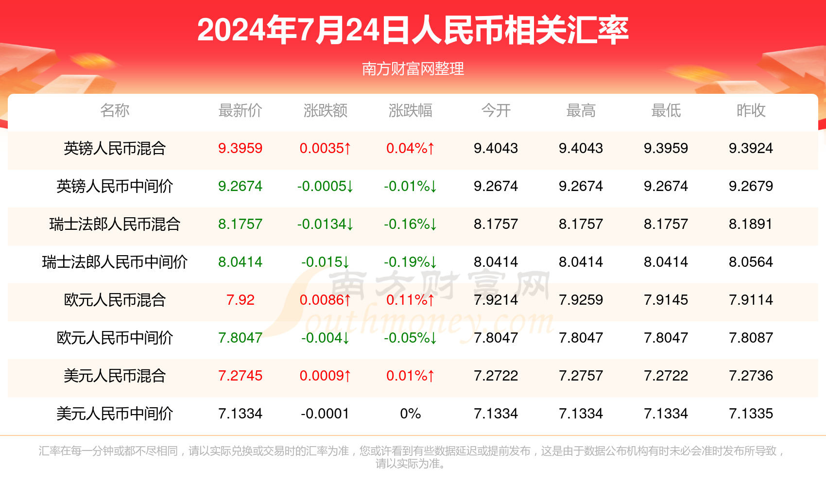 2025新奧今晚開獎號碼070期 14-20-24-32-42-49V：14,探索未來，新奧彩票的奧秘與期待——以2025年第070期開獎號碼為例