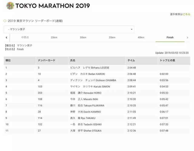 2025澳門特馬今晚開142期 04-06-25-32-44-45L：46,澳門特馬第142期開獎分析——數(shù)字解讀與預(yù)測