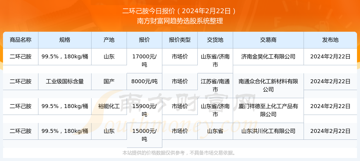 2024新奧資料免費(fèi)精準(zhǔn)071092期 11-21-22-27-37-49R：19,新奧資料免費(fèi)精準(zhǔn)預(yù)測——探索未來的奧秘（第071092期）