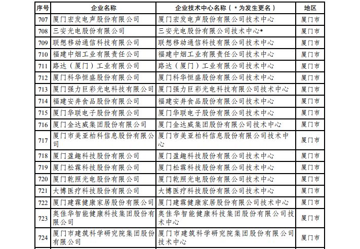 2024新澳今晚資料年051期028期 11-18-20-25-33-41F：24,探索新澳未來(lái)之門，今晚資料年之深度解析（關(guān)鍵詞，2024年、第051期、第028期）