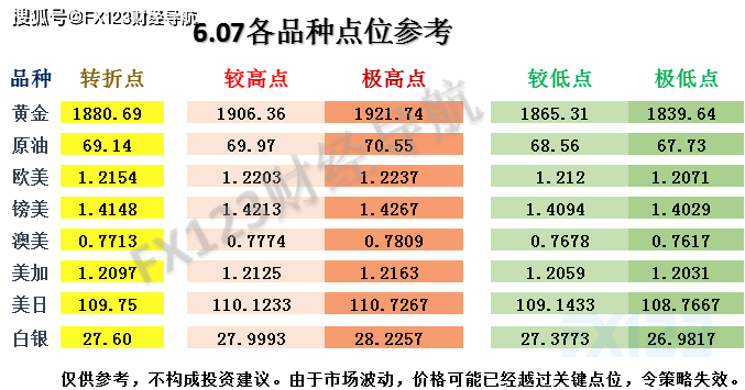 2025新澳精準(zhǔn)資料免費(fèi)提供057期 02-08-12-26-29-34V：16,探索未來(lái)之門(mén)，關(guān)于新澳精準(zhǔn)資料的深度解析與共享（第057期）