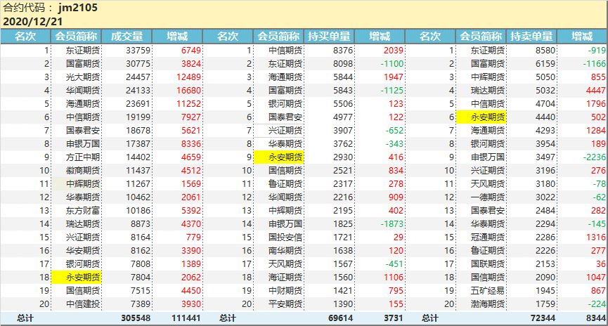 新澳天天開(kāi)獎(jiǎng)資料大全最新100期072期 04-11-22-26-44-46B：27,新澳天天開(kāi)獎(jiǎng)資料解析，最新100期中的奧秘（第072期深度探討）