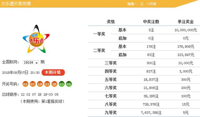 626969澳彩資料大全24期073期 02-18-20-21-24-26J：49,探索澳彩資料大全，揭秘626969與特定期數(shù)的奧秘