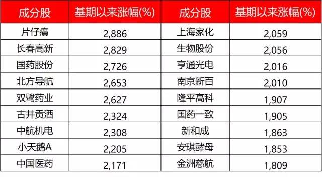 香港二四六最快開獎148期 14-19-22-31-45-48E：35,香港二四六最快開獎，探索彩票背后的故事與期待