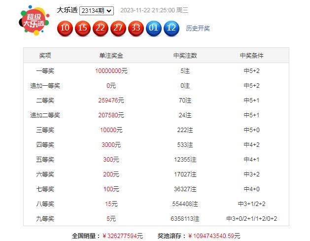 新澳今天最新資料2025年開獎135期 08-10-26-28-31-47Q：25,新澳今天最新資料解析，探索未來開獎的奧秘（第2025年開獎第135期）