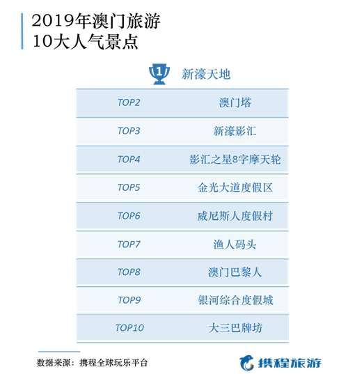 2025年新澳門夭夭好彩056期 12-16-31-36-38-44D：49,探索新澳門夭夭好彩，2025年第056期的獨(dú)特魅力與數(shù)字奧秘